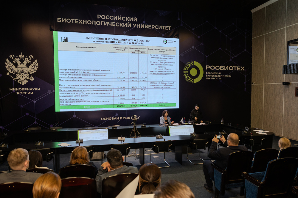 В РОСБИОТЕХе прошло заседание научно-технического совета