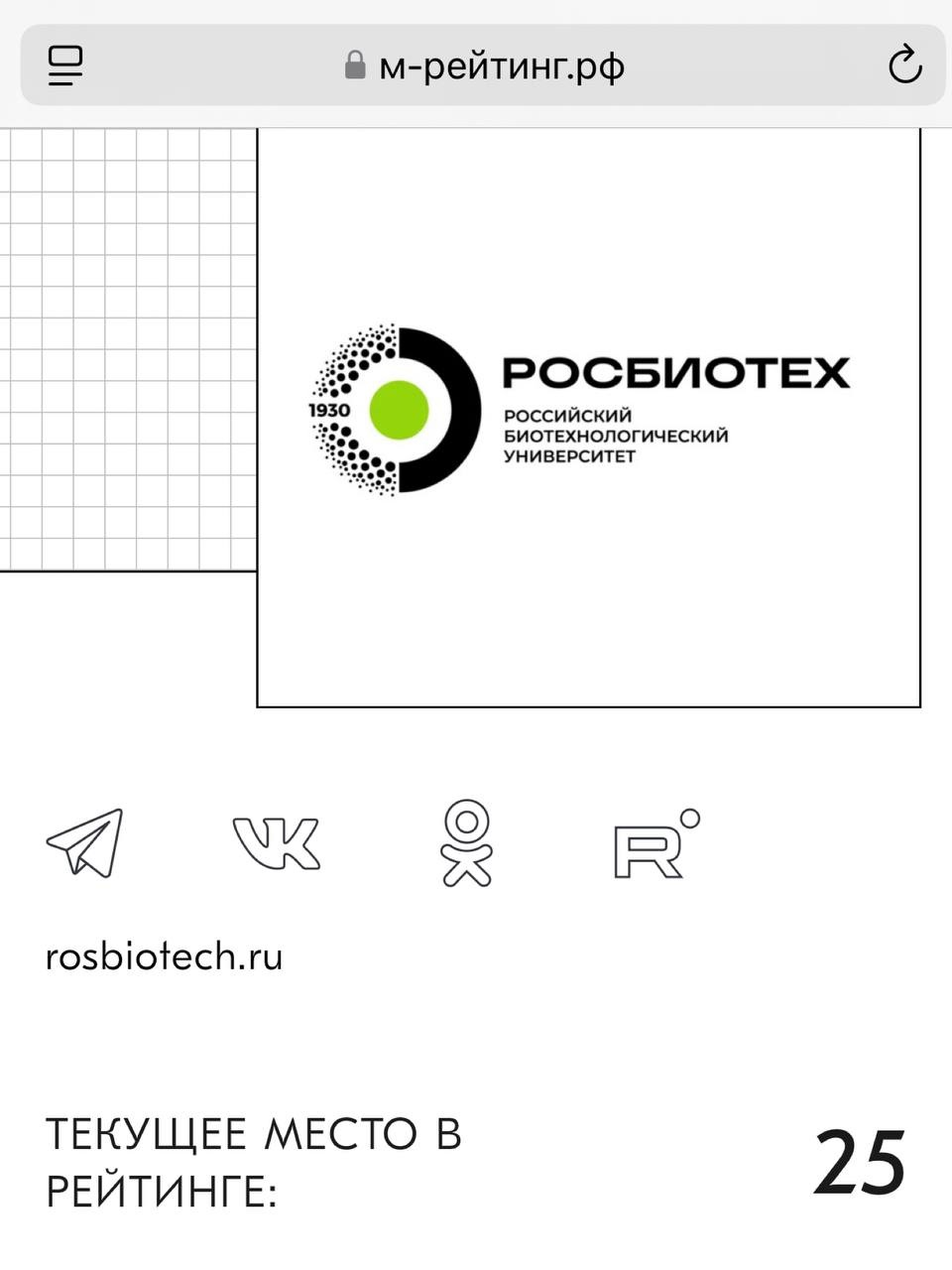 РОСБИОТЕХ занял 25 место в рейтинге вузов Минобрнауки России